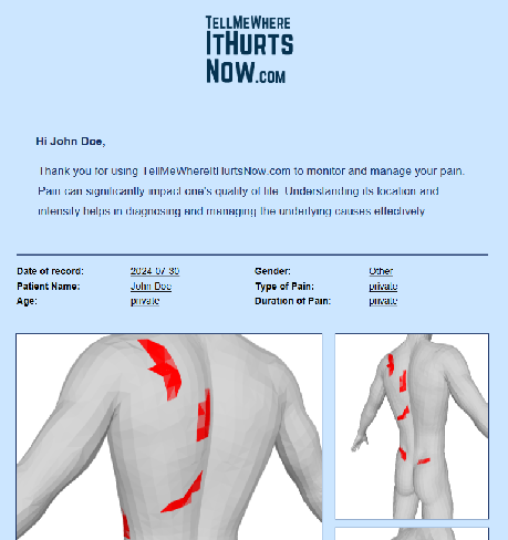 Sample pain map report showing highlighted pain areas